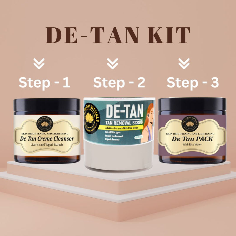 De Tan Skincare Kit